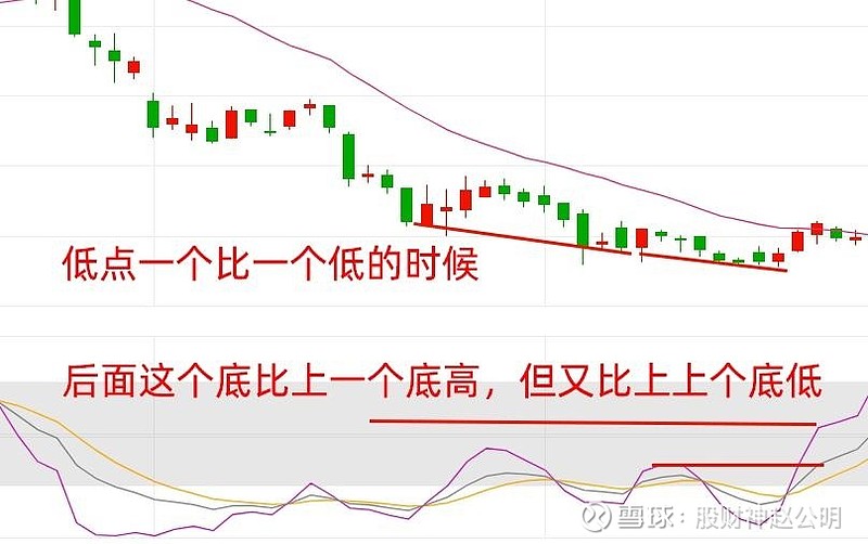 开云-包含鐧O8?k線豑沠h醏)uB?z??的词条